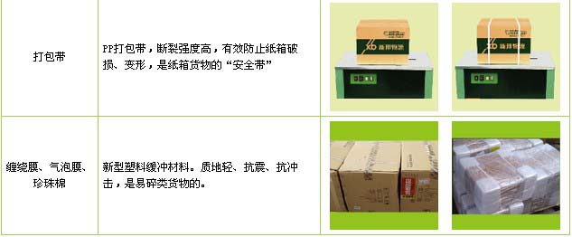 县冠县到福安物流公司

